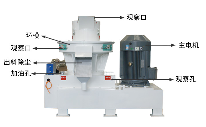 生物質(zhì)秸稈造粒機結(jié)構(gòu)示意圖