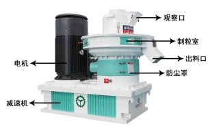 如何排查鋸末顆粒機料堵塞？原因有7